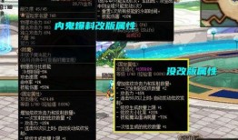 dnf内鬼爆料最新消息,揭秘游戏内幕，玩家福利大揭秘！