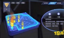 电竞经理最新人物爆料,揭秘战队核心人物背后的故事